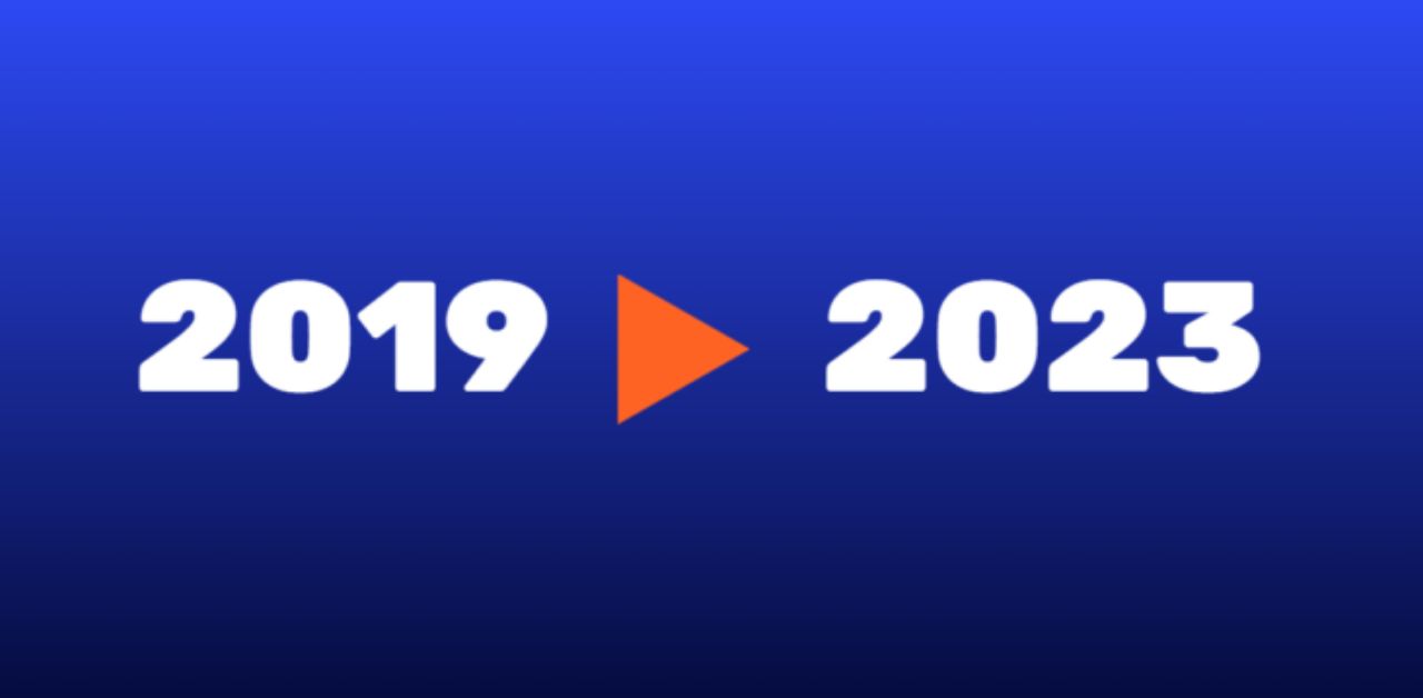 2019 with orange arrow pointing to 2023 dates
