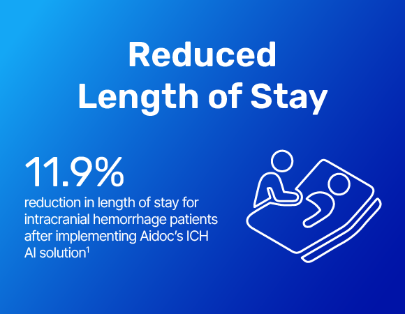 Aidoc’s solutions stats for reduced length of stay