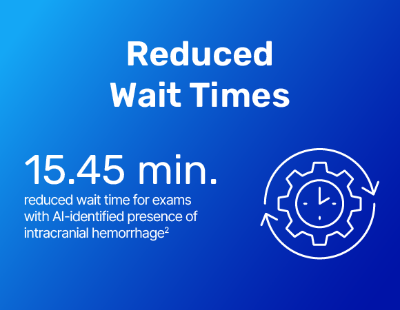 Aidoc’s solutions stats for reduced wait times