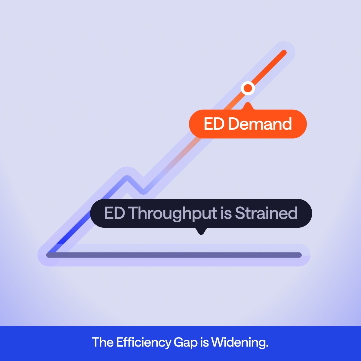 First-In First-Out Queue Visualization