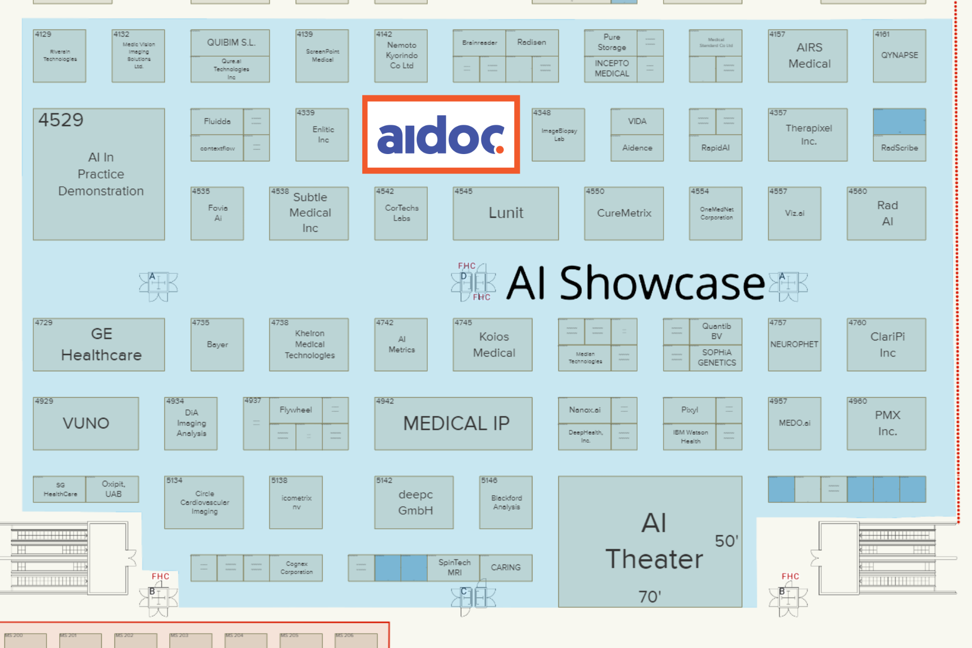 Navigating Ai At Rsna 2021 Healthcare