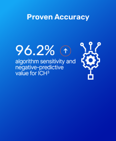 infographic showcasing 96.2% algorithm sensitivity and negative predictive value for ICH, represented by a gear and network icon